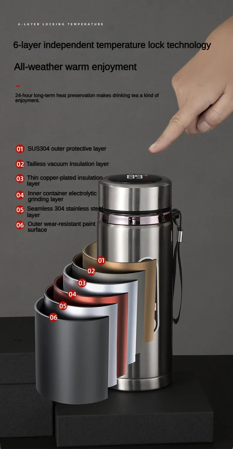 Thermos LED 500 ml–1 L en Acier Inoxydable