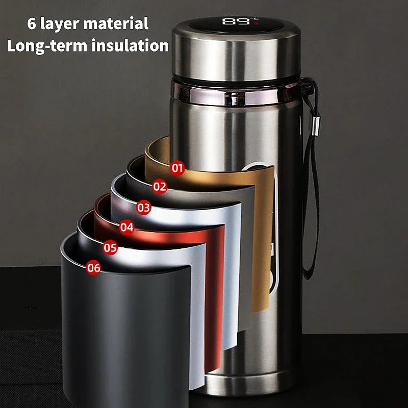 Thermos LED 500 ml–1 L en Acier Inoxydable