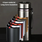 Thermos LED 500 ml–1 L en Acier Inoxydable
